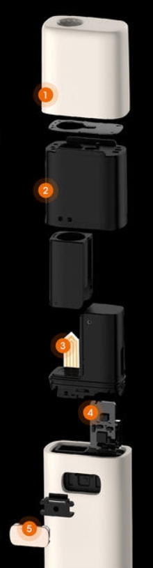 LEME HNB - 2_0_0_0_0_0 LEME PRO 二代 【加熱主機】 LEME Sheen 樂美 新版本升級金屬外觀材質 4檔調溫 通用 IQOS2.4 IQOS3.0 LEME 樂美 M牌 H牌