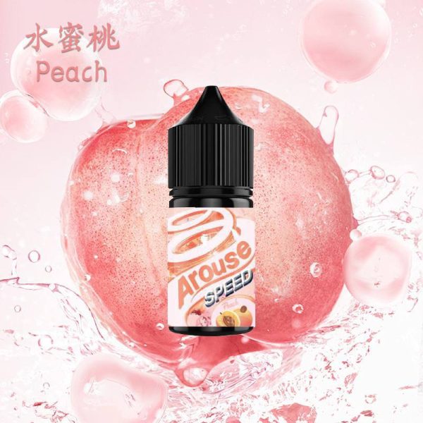 Arouse speed 極速系列 薄荷口香糖 薄荷 藍莓 水蜜桃 青提 綠葡萄 紫葡萄 葡萄