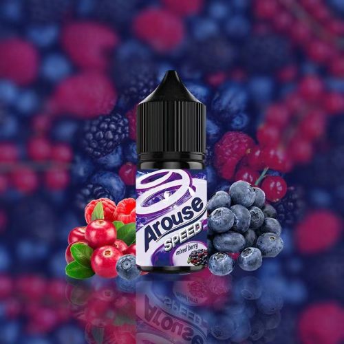 Arouse speed 極速系列 薄荷口香糖 薄荷 藍莓 水蜜桃 青提 綠葡萄 紫葡萄 白葡萄 西瓜 草莓 莓果 百香果