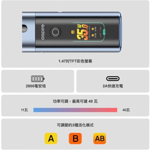 Aspire Fluffi Pro